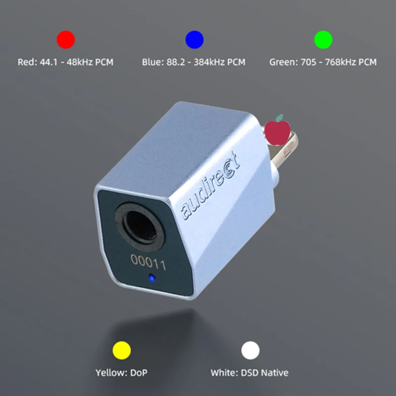 Portable DAC Atom 3 AMP Headphone Amplifier Audirect ATOM3 ESS9280 AC Pro Chip DSD512 3.5mm SE to Type-C/Lightning USB DAC