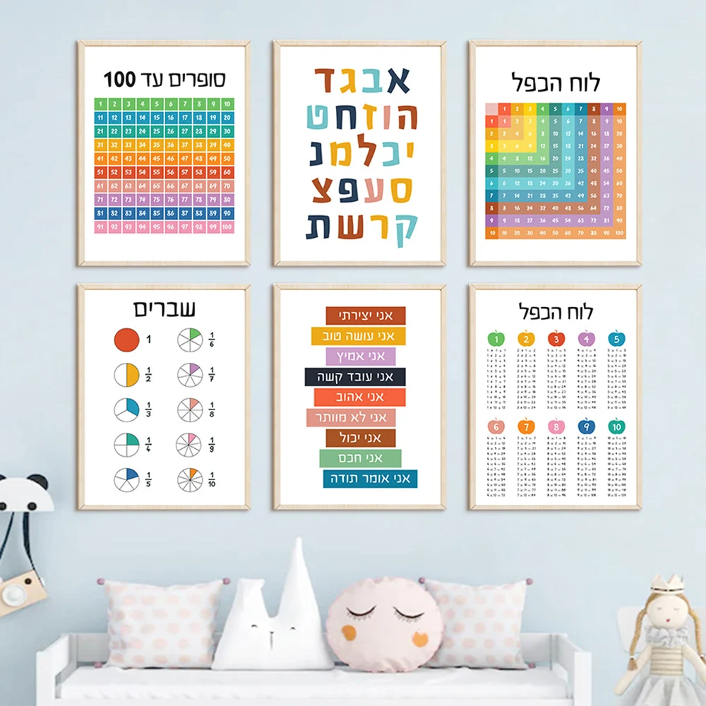 Hebrew Letters Alphabet Jewish Number Day Time Wall Art Canvas Painting