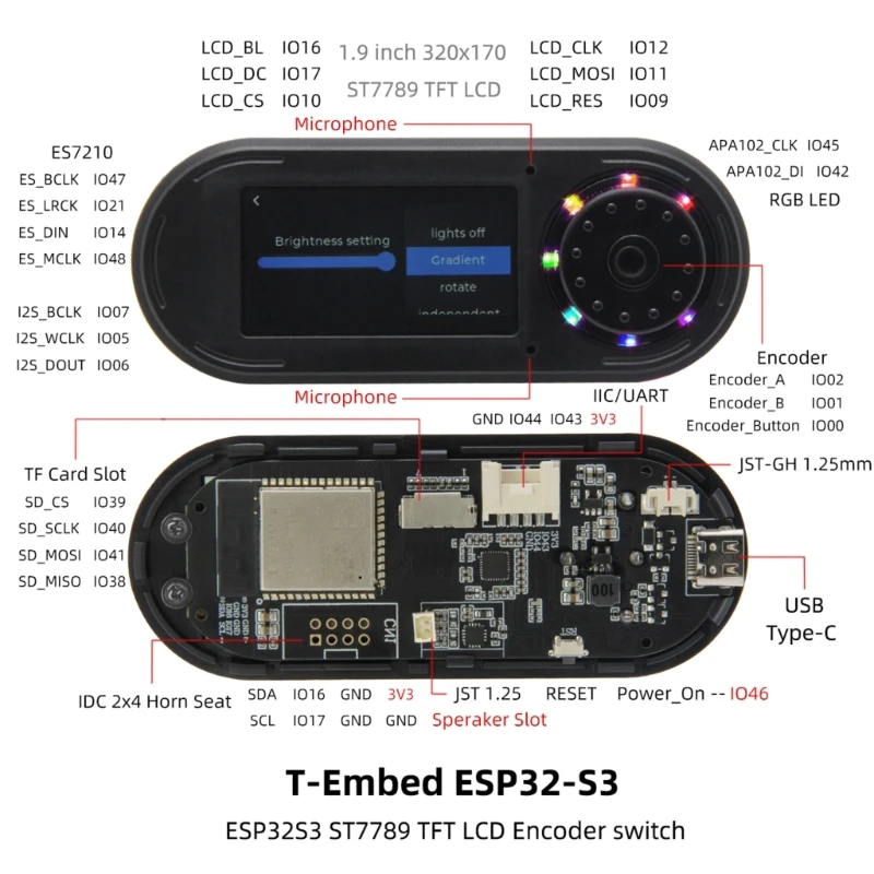 T-Ӻ ESP32-S3    г ũ    