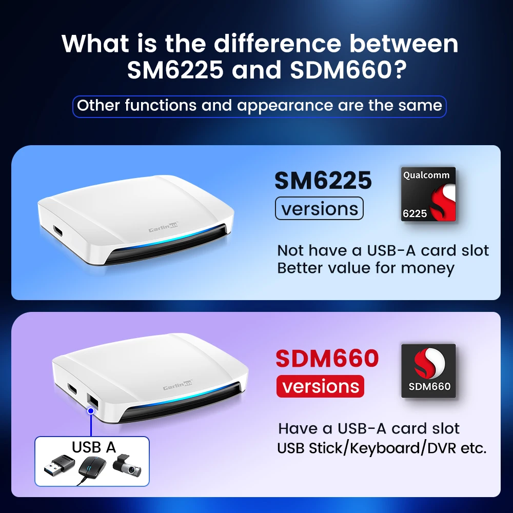 8 + 128G Carlinkit Tv ڽ ȵ̵ 13  Carplay ڵ ڽ ̴ ȵ̵ ڵ   Qualcomm 8 ھ Fota ׷̵ HDMI