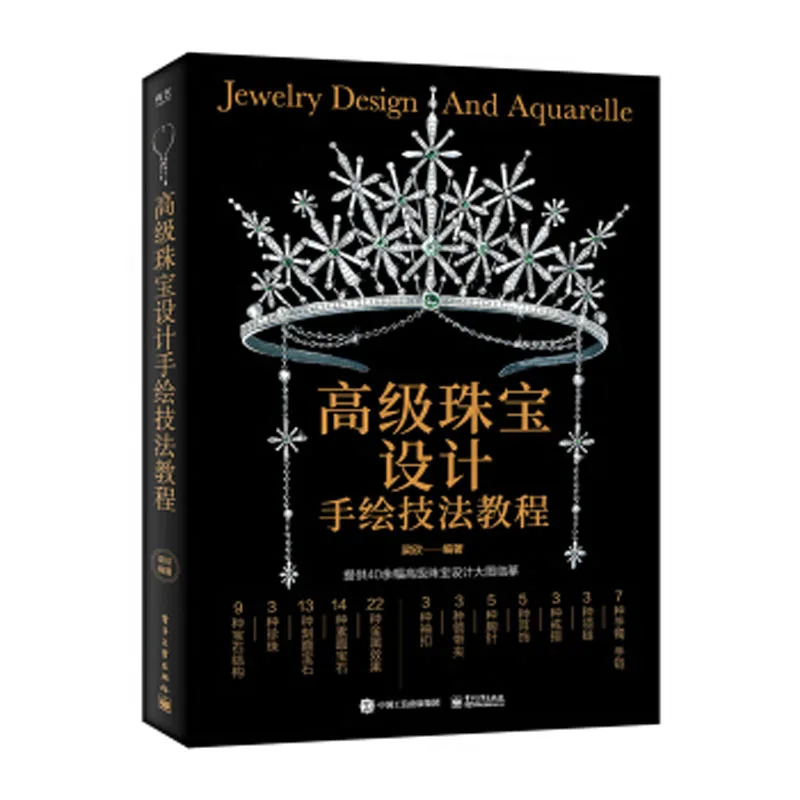 

Jewelry design hand drawing skills course for adults