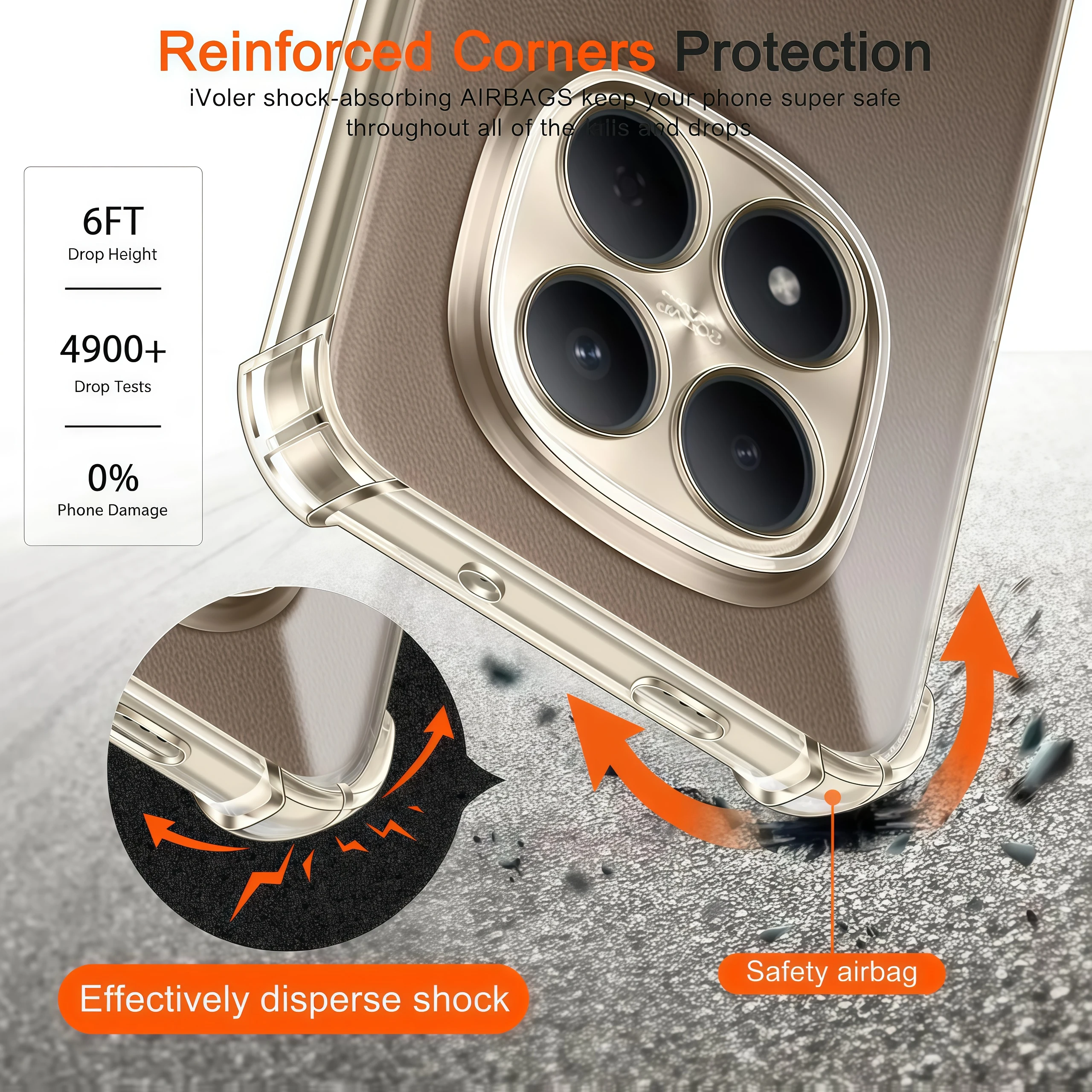 Four-Corners Shockproof Clear TPU Protective Case