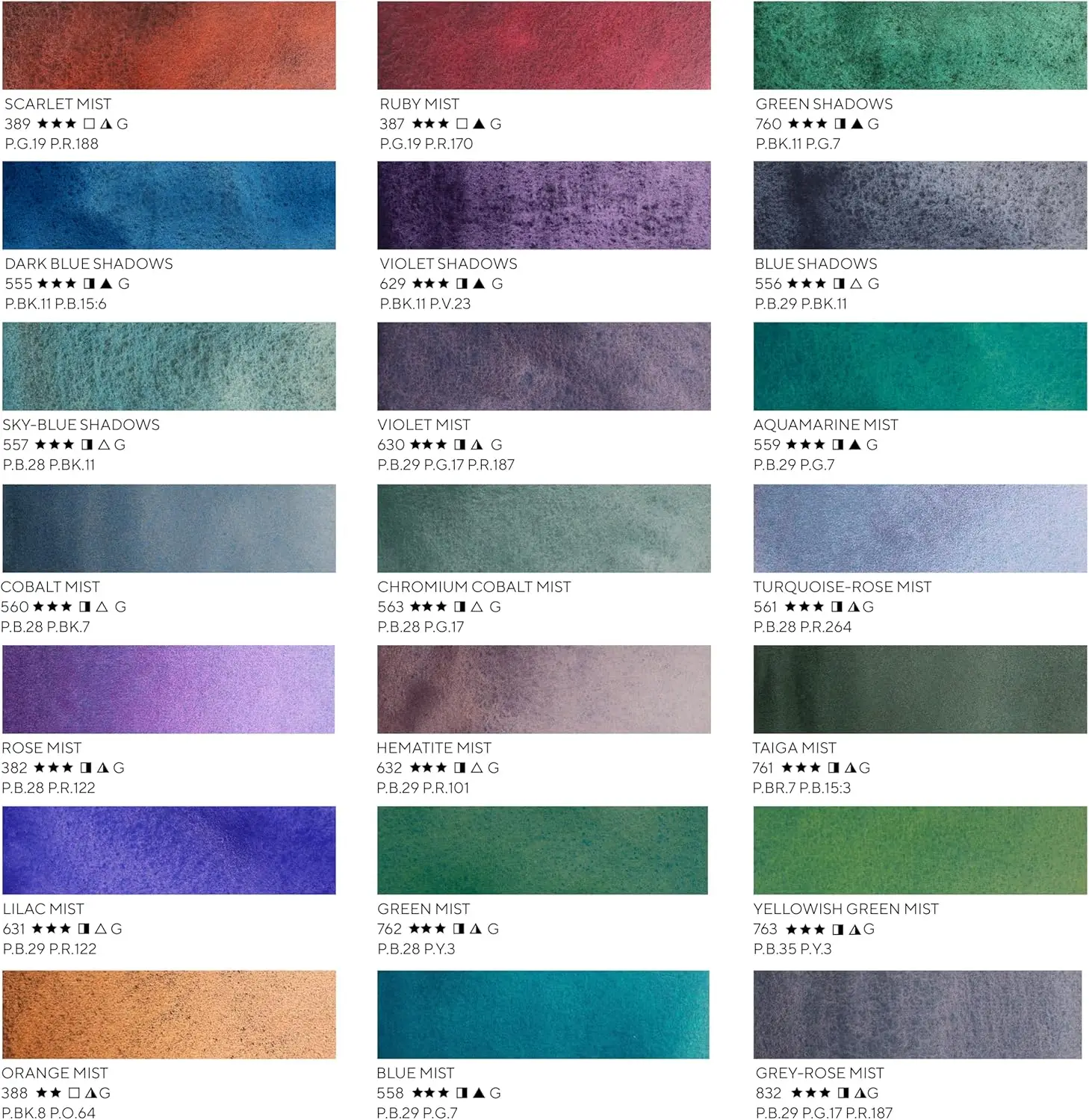 Russische Weiße Nächte Extra Feine Künstlerqualität Professionelle Aquarellfarbe 2,5 ml Volltiegel, Granuliert, Lebendige & Lichtbeständige Farben – Detail 3