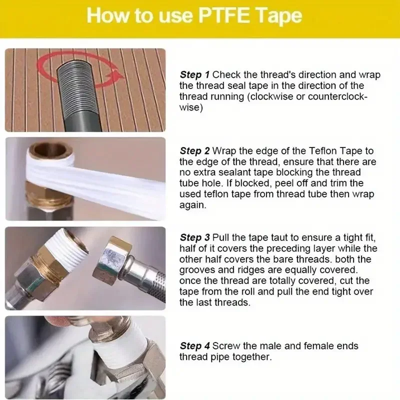 PTFE Water Pipe Tape Oil-free Sealing Tape Fitting Thread Seal Tape White Pipe Thread Seal Raw Material Tape Home Essential 3
