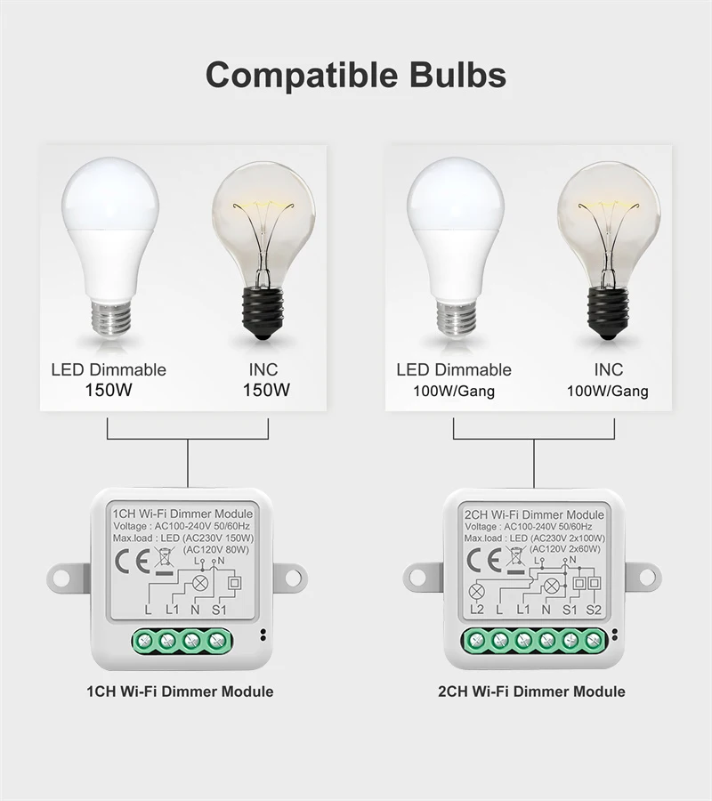 Dimmer Disjuntor Inteligente Suporta Controle de 2