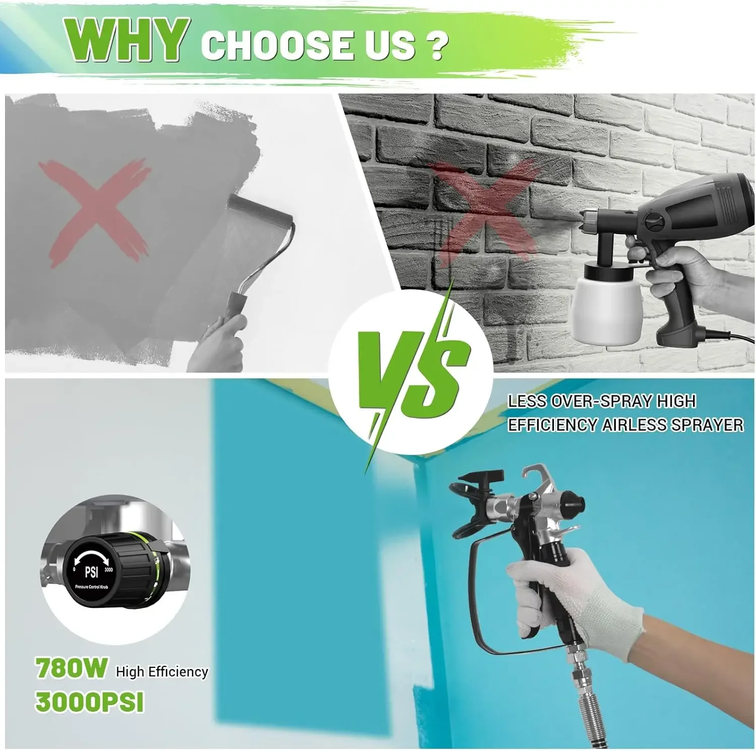 PHALANX Airless Paint Sprayer, 7/8HP 780W High Efficiency Airless Stand Sprayer, 3000PSI Electric Paint Sprayer with Cleaning Ki