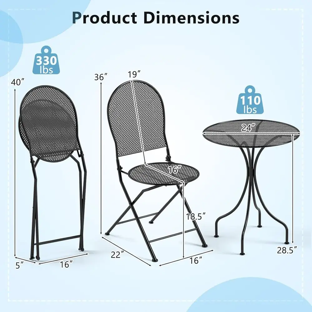 description