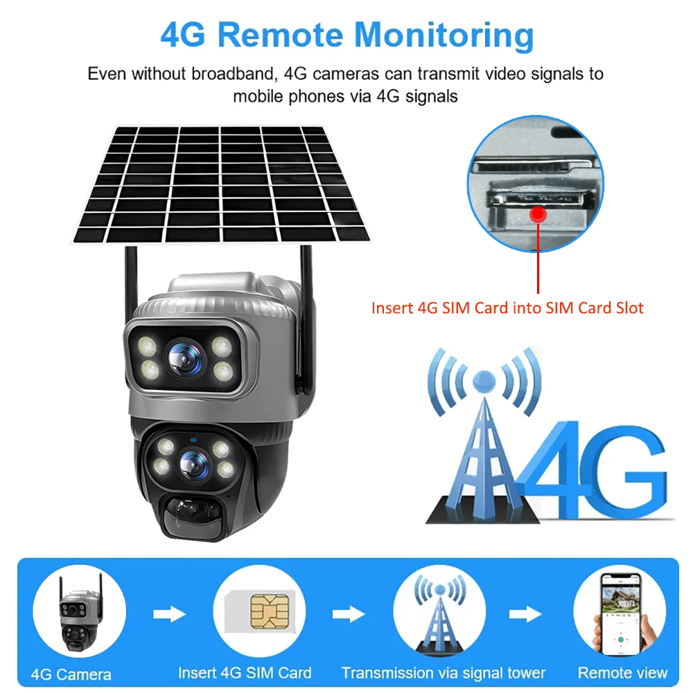 Telecamera Solare 2K Dual Lens Esterna - 360° Wireless, Batteria 10000mAh, IP66, Visione Notturna A Colori