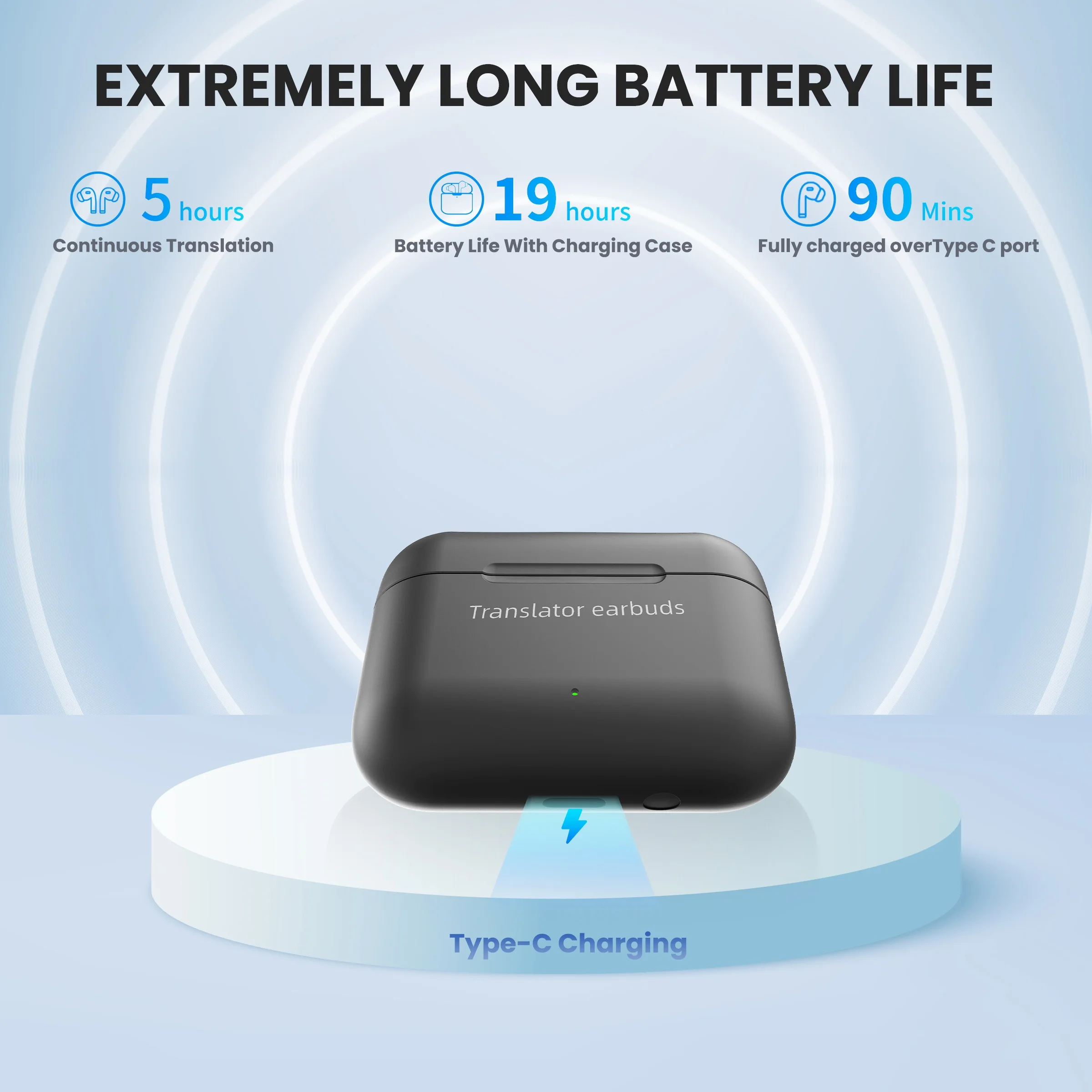 [未開封] Wooask M6 Wooask-M6 Translator Earbuds,Instant Voice Translator Device,144