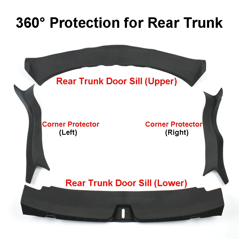 Premium Rear Trunk Door Sill Protector – Anti-Scratch Guard Strip