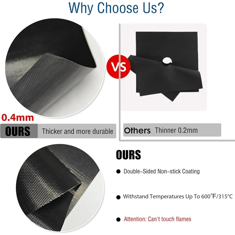 Stove Cover 0.4MM Thickness Reusable Stove Burner Covers For 36 Inch GE Gas Range Model JGP5036 PGP7036 PGP9036 CGP5036