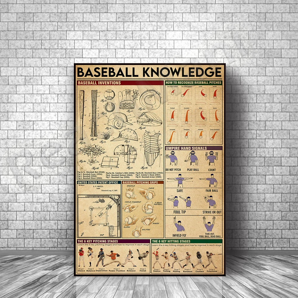 

Baseball knowledge poster, baseball art print lovers gift for athlete, baseball season baseball retro poster