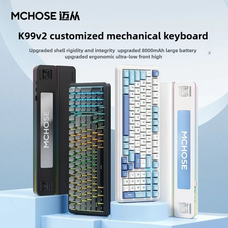 dsc-products