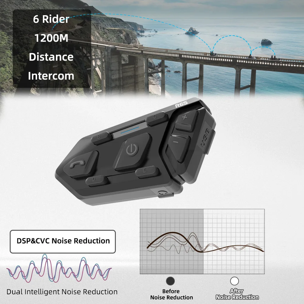 WAYXIN-R6s      1200M  5.0 DSP   6 ̴  MP3 GPS, ͻŬ 