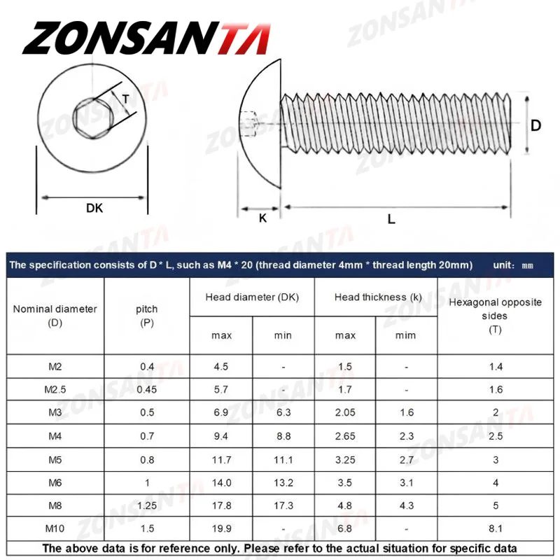 Stainless Steel Screws M2 M2.5 M3 M4 M5 M6 M8 M10 304 Round Pan Head Hex Socket Mushroom Head Hexagon Socket Button Bolt