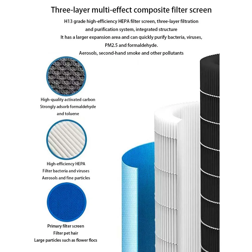 Description Picture 5 of item15cm round Air Purifier Filter Activated Carbon Smoke Odor Formaldehyde Remover DIY Home Office Replacement Filter