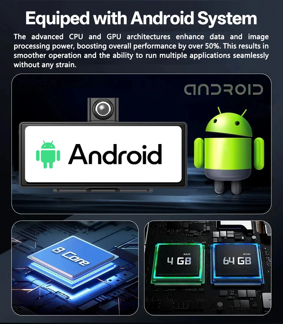 10.26インチAndroid 8コアモニター、Android Autoワイヤレス、Carplay