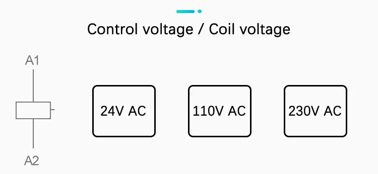 Description Picture 3 of itemAc Contactor 220V Din Rail Modular Single Phase 16A 25A Mini 24V 220 V 2No 2Nc 110V Electric 230V Silent Electronic Relay Rele D