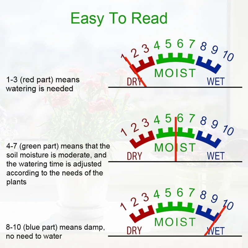 Professioanl Soil Moisture Meter Plants Moisture Meter Plant Water for Indoor/Outdoor Plants Hydrometer