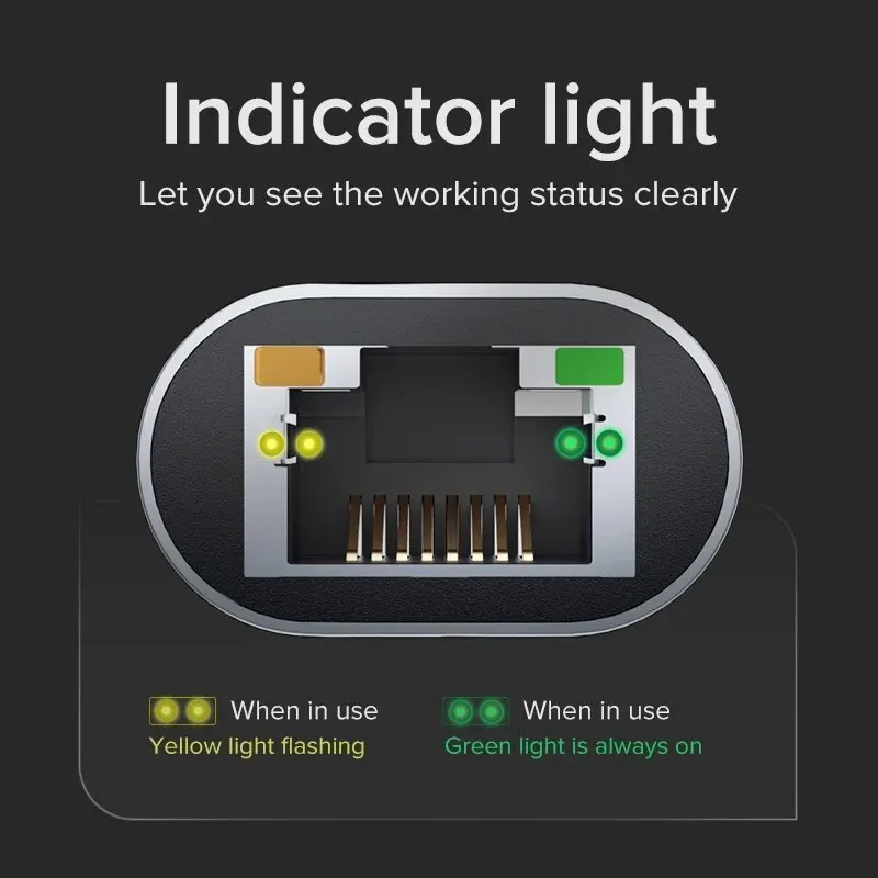 Рисунок 5 - LLANO USB3.1 Тип C к Ethernet RJ45