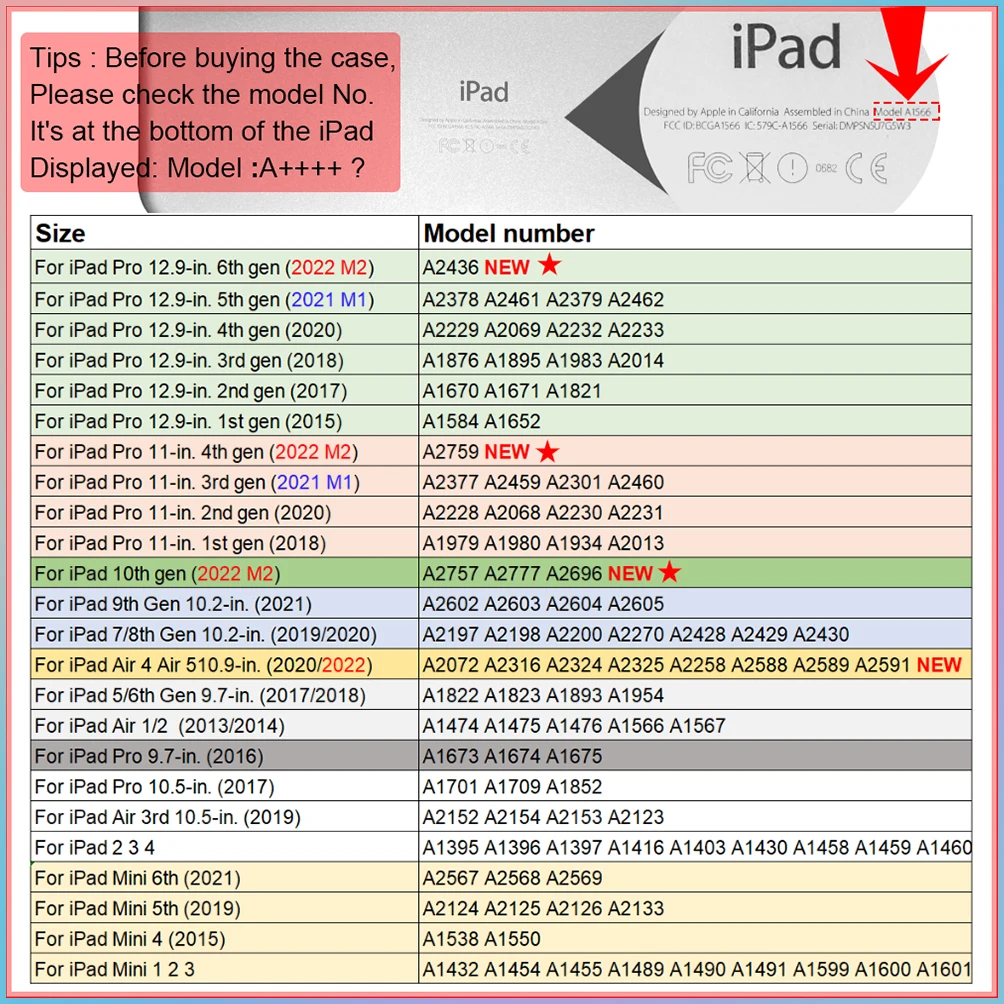 Pro 11, 12.9, Air 4, 5, 10.9,