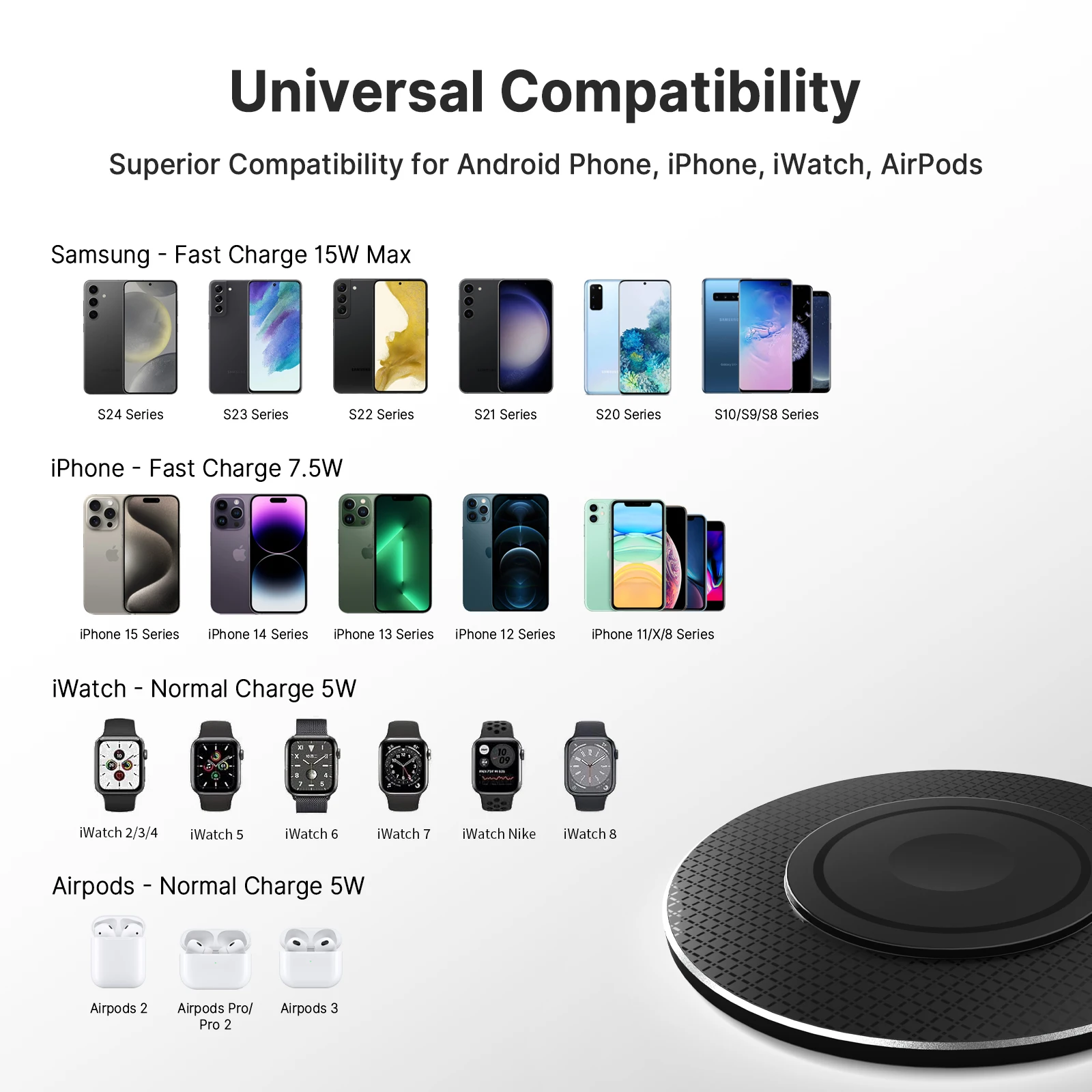 30W Wireless Charger Stand Pad Mobile Phone Desktop Fast Charging Dock Station For iPhone 16 15 14 13 12 11 8 X Xiaomi Samsung