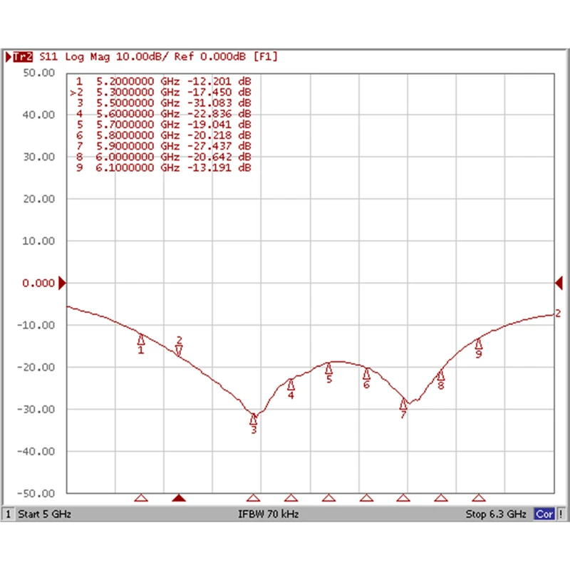 Ming 16WB 5,8GHz LDS Antenne RHCP LHCP Hochleistungs-3,5DBi SMA IPX/UFL MMCX Antenne für RC FPV Drohne – Detail 16