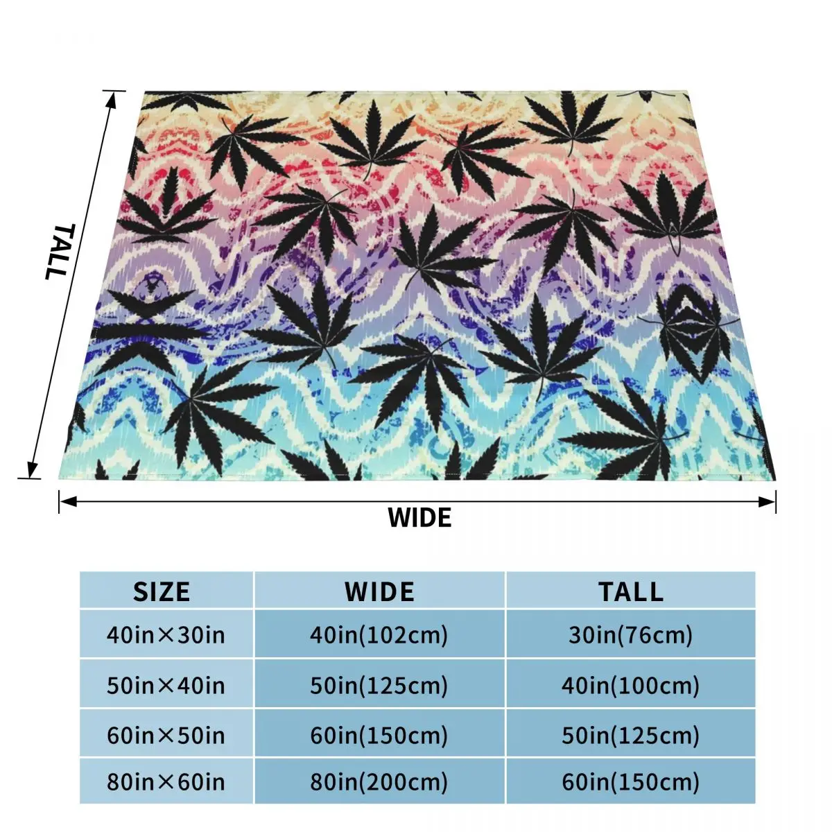 ���� �� ���, ��ȣ ���� ���� ���, ħ�� ħ�� ���� ħ�뺸