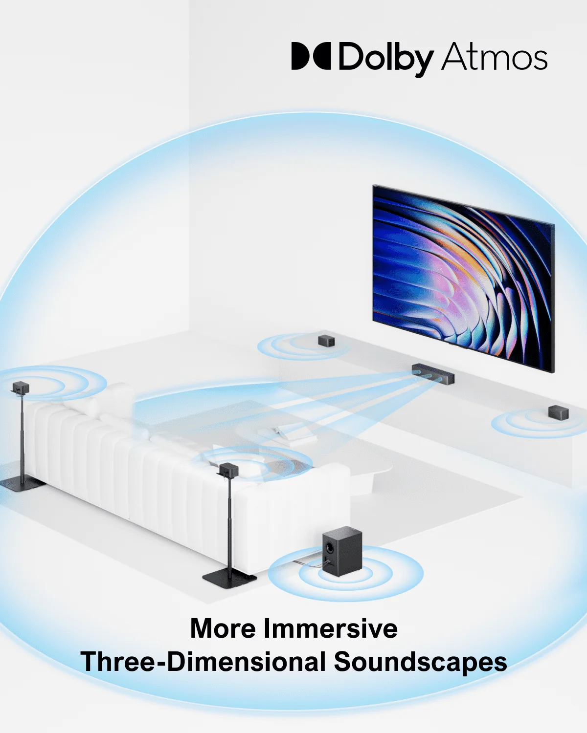 ULTIMEA 460W 7.1ch サウンドバー、Dolby Atmos&APP コントロール付き