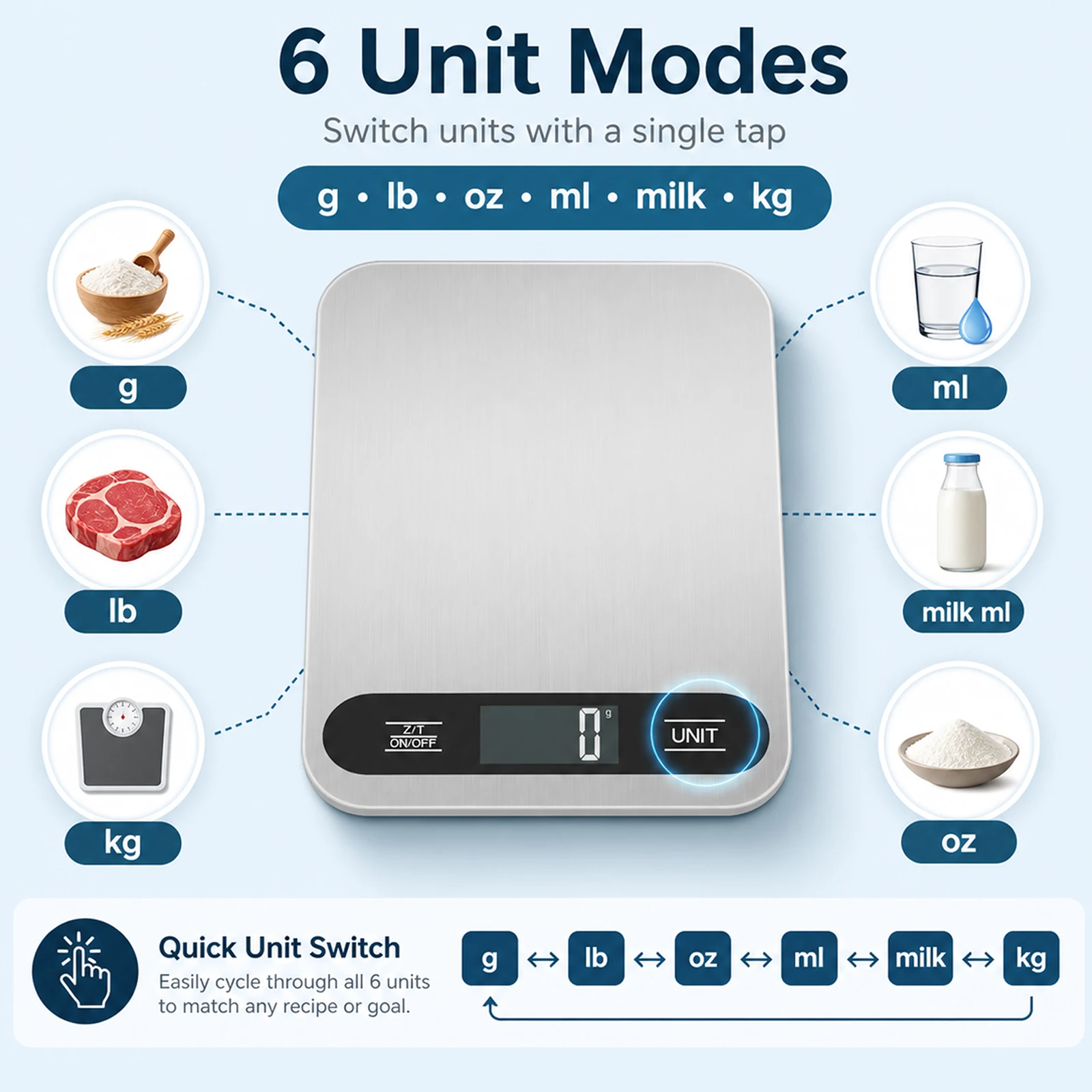 Ultra-Thin Stainless Steel Digital Kitchen Scale with LCD Display, 15kg Capacity