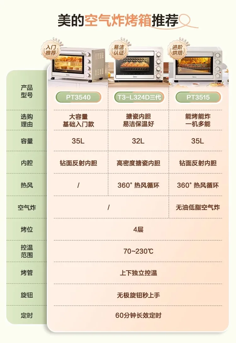 Description Picture 2 of item220V New Midea Large-Capacity Fully Automatic Electric Oven for Baking and Baking Special Integrated Machine