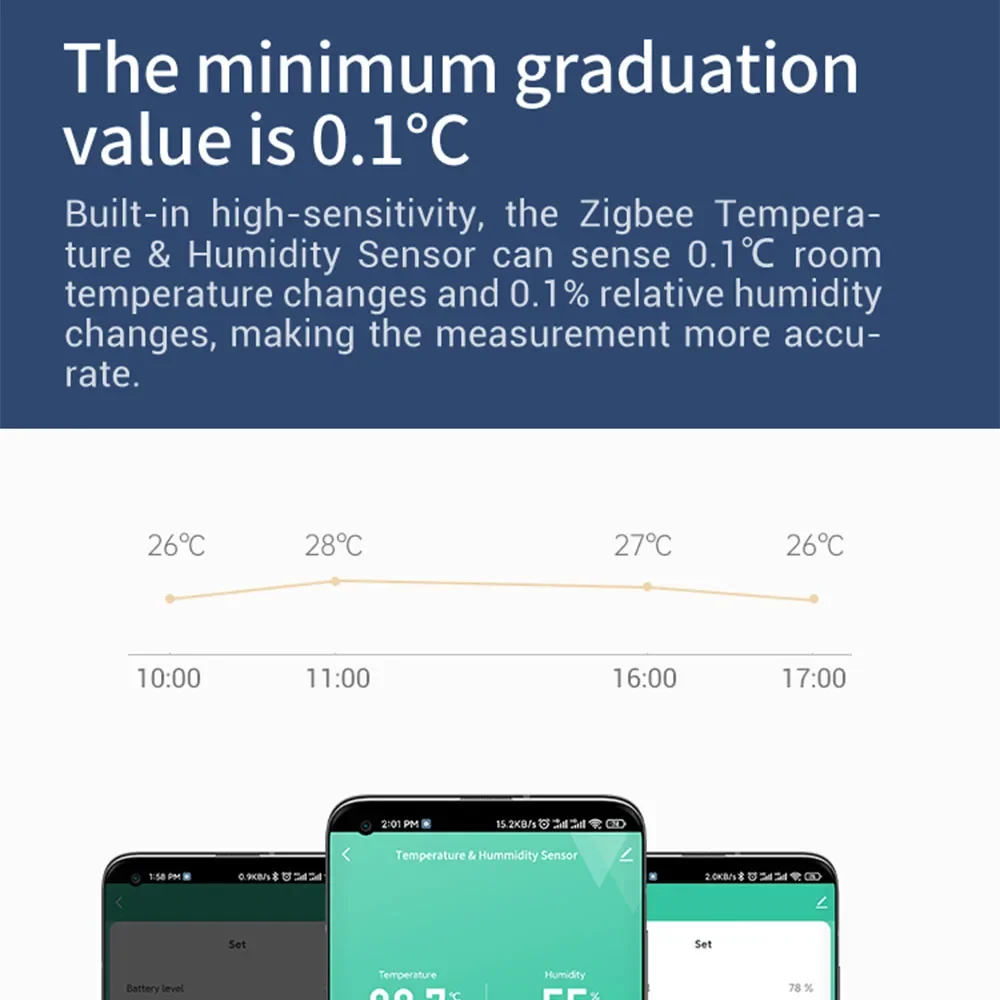 Temperature Humidity Sensor Zigbee 3.0 Remote Monitor Smart Life APP Battery Powered Work With Alexa Google Home