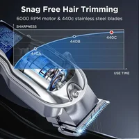 GLAKER Hair Clipper & Trimmer Kit - Cordless, LED Display, Long Battery Life, Adjustable Steel Blades, Spectacular Comfort - K11 2