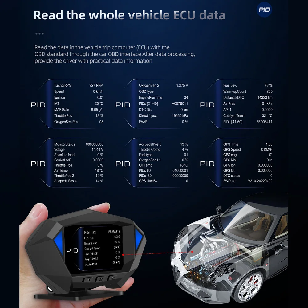  ÷ P1 ڵ HUD ÷  跮  跮, OBD2 GPS  ý ڵ  ӵ