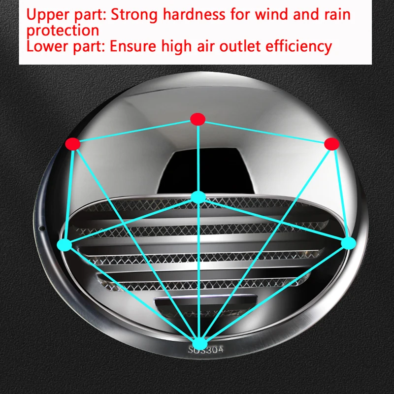 Stainless Steel Wall Ceiling Air Vent Ducting Ventilation Exhaust Grille Cover Outlet Heating Cooling Waterproof Vents Cap air vent grille ventilation grille air vent cover ducting ventilation cover