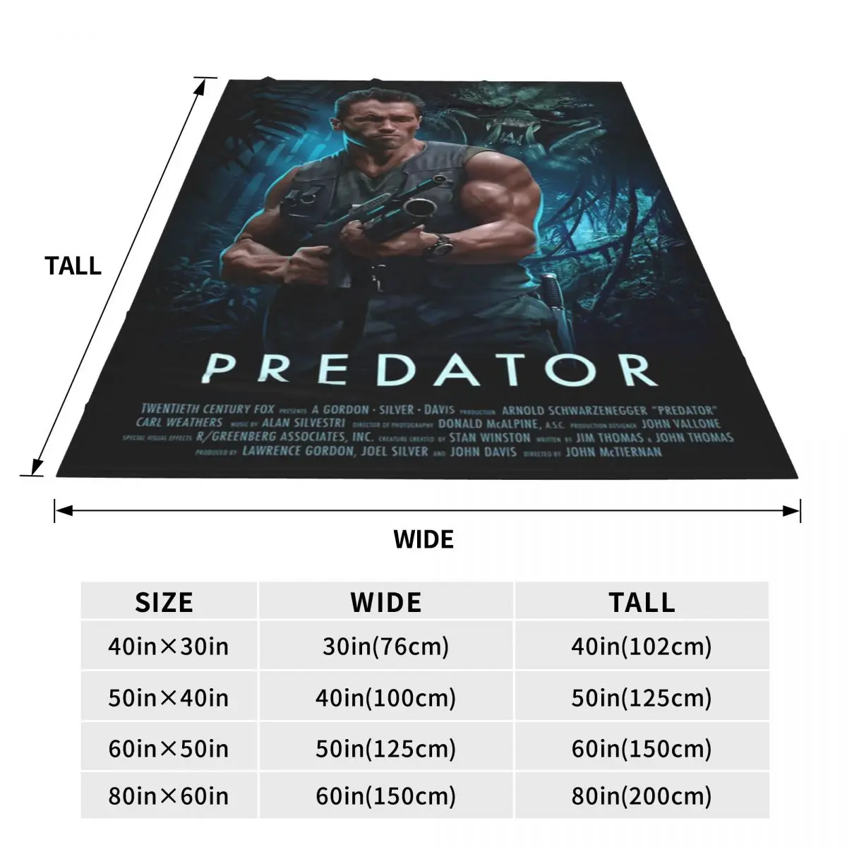 Predator �̱� ���� ���� ��ȭ ķ�� ������ ���, ����ִ� �ö��� ħ�뺸 ���� ħ�� Ŀ��, �ܿ�