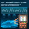 V521 Professional  Automotive Scanner Diagnostic Tool Engine Fault Code Reader OBD2/EOBD Fault Diagnosis Tool Check Engine Light 6