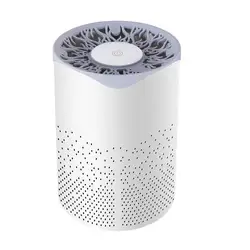 Compact Desktop Air Purifier for Dust and Smoke Removal (B Upgrades)