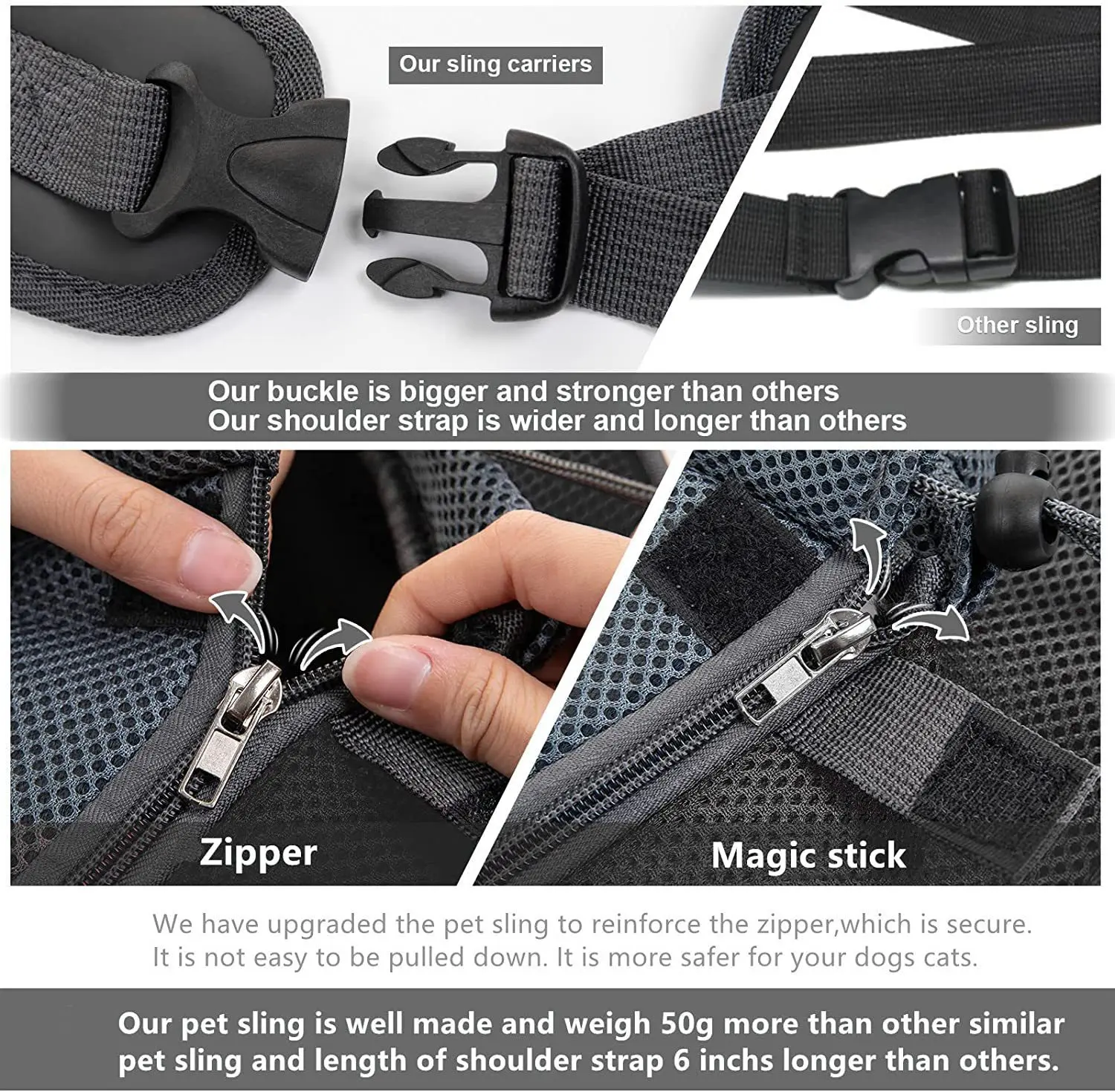 Cat bag for going out, portable crossbody cat bag, small pet backpack for going out, mesh breathable small dog backpack