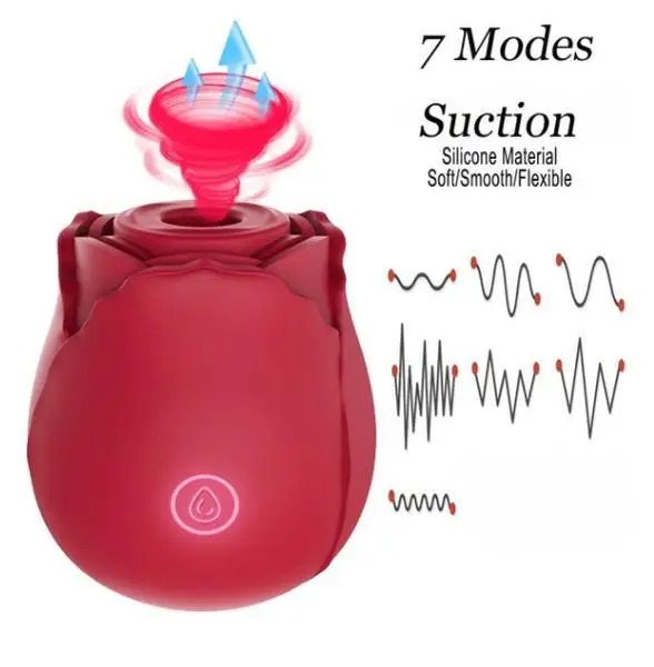 Rose Sex Toy for Women-Sucking Sex Stimulator for Women , G Spot Dildo Vibrator Clitoral Nipple Stimulation