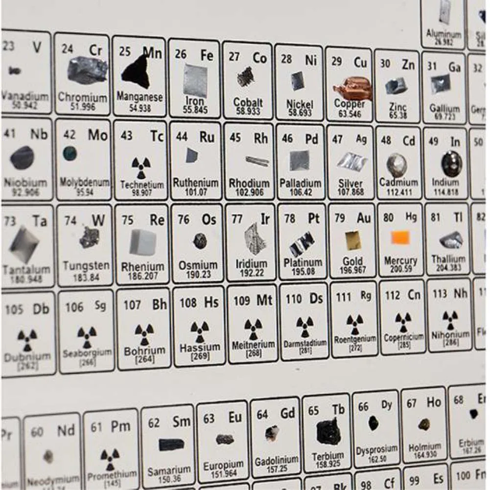 1 Pc/Pack Acrylic Crystal Transparent English-Version Printing-Type Chemical periodic Table Ornaments with Backlight for School