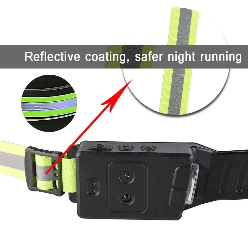 Description Picture 6 of itemRechargeable LED Induction Headlamp With Blue or Yellow Light Head Lamp Built-in Battery Outdoor Camping Fishing Head Flashlight