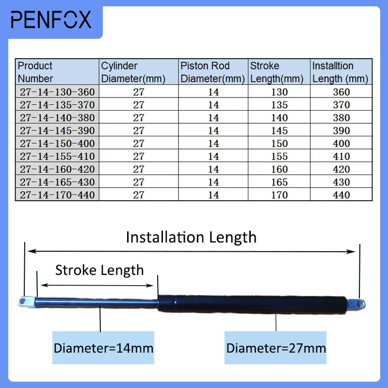  Ʈ s ڵ  ö   Ʈ  Ʈ ,  Ʈ, 360-440mm, 160kg, 1600N, 1 