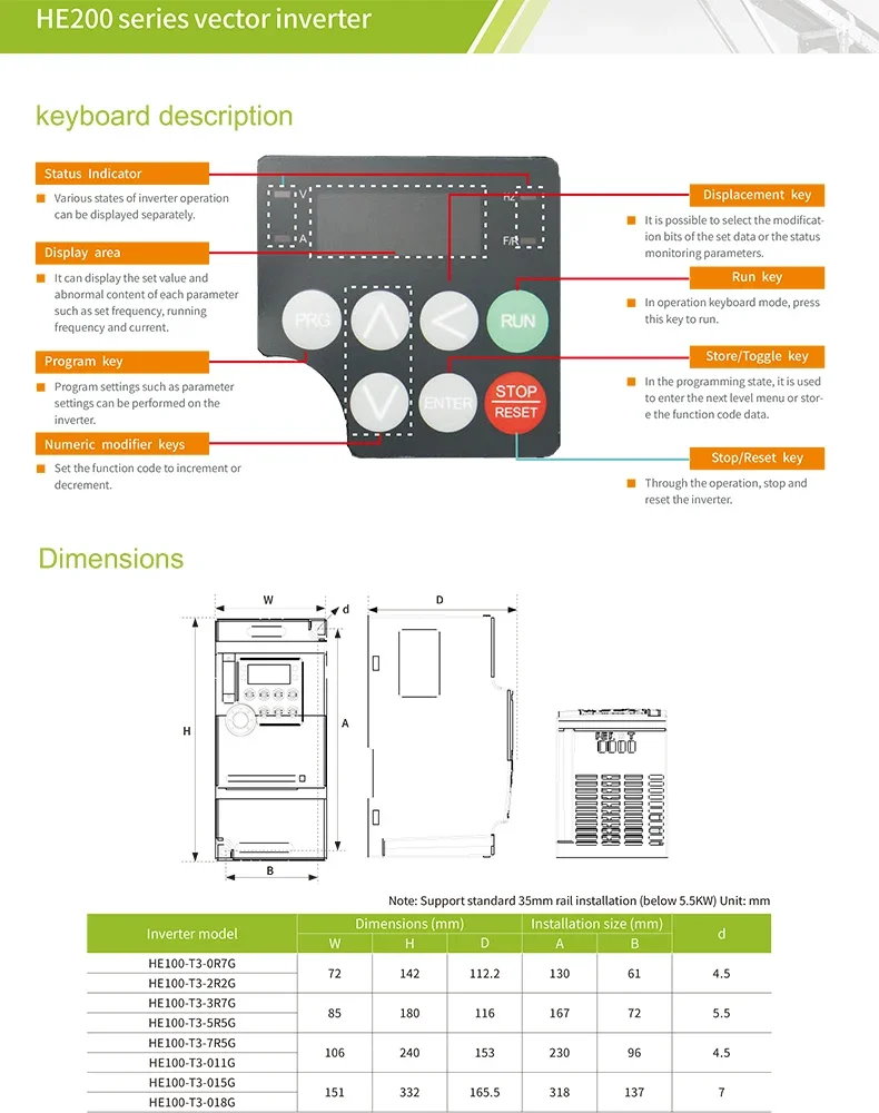 Description Picture 3 of itemZUKED 220V TO 380V Economical VFD Variable Frequency Drive Converter Inverter 1.5/2.2/3.7/4/5.5/7.5/KW Motor Speed Controller