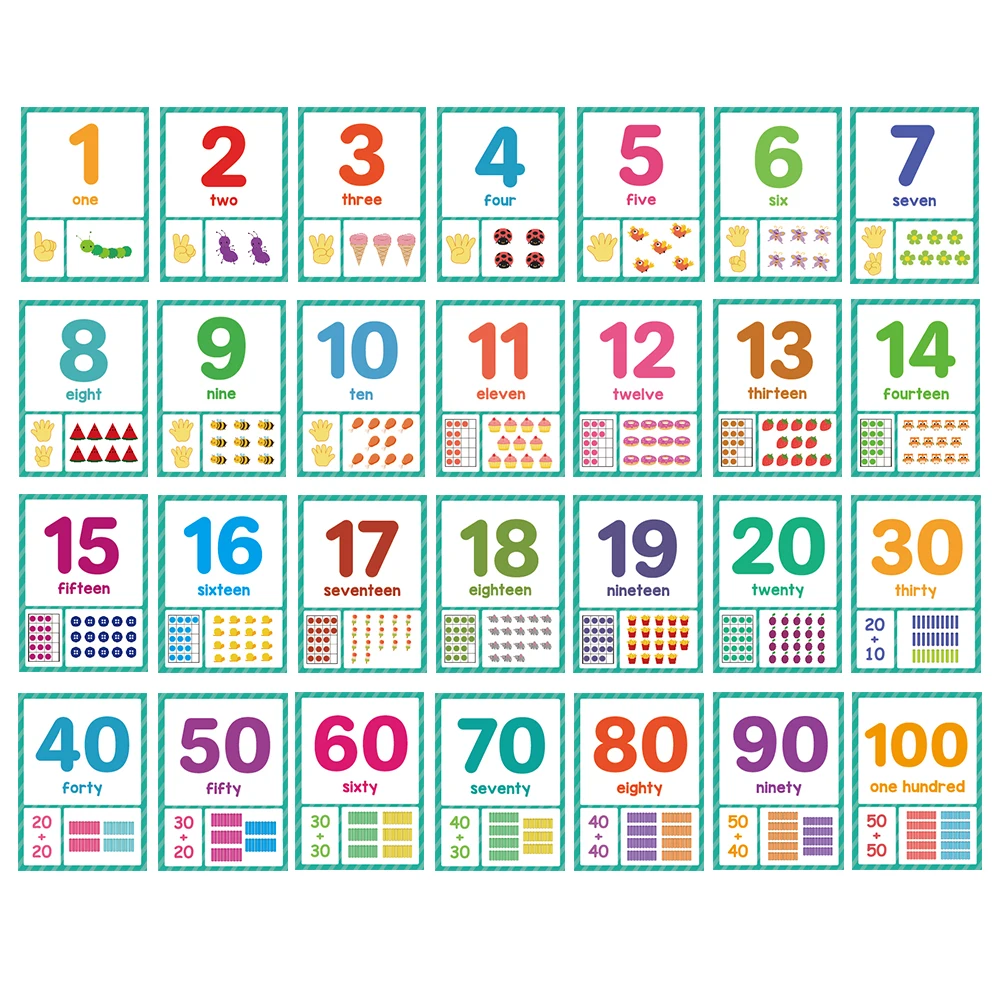 Montessori Kids English Words Learning Flashcards Early Educational Cards Classroom Supplies Kindergarten Teacher Teaching Aids