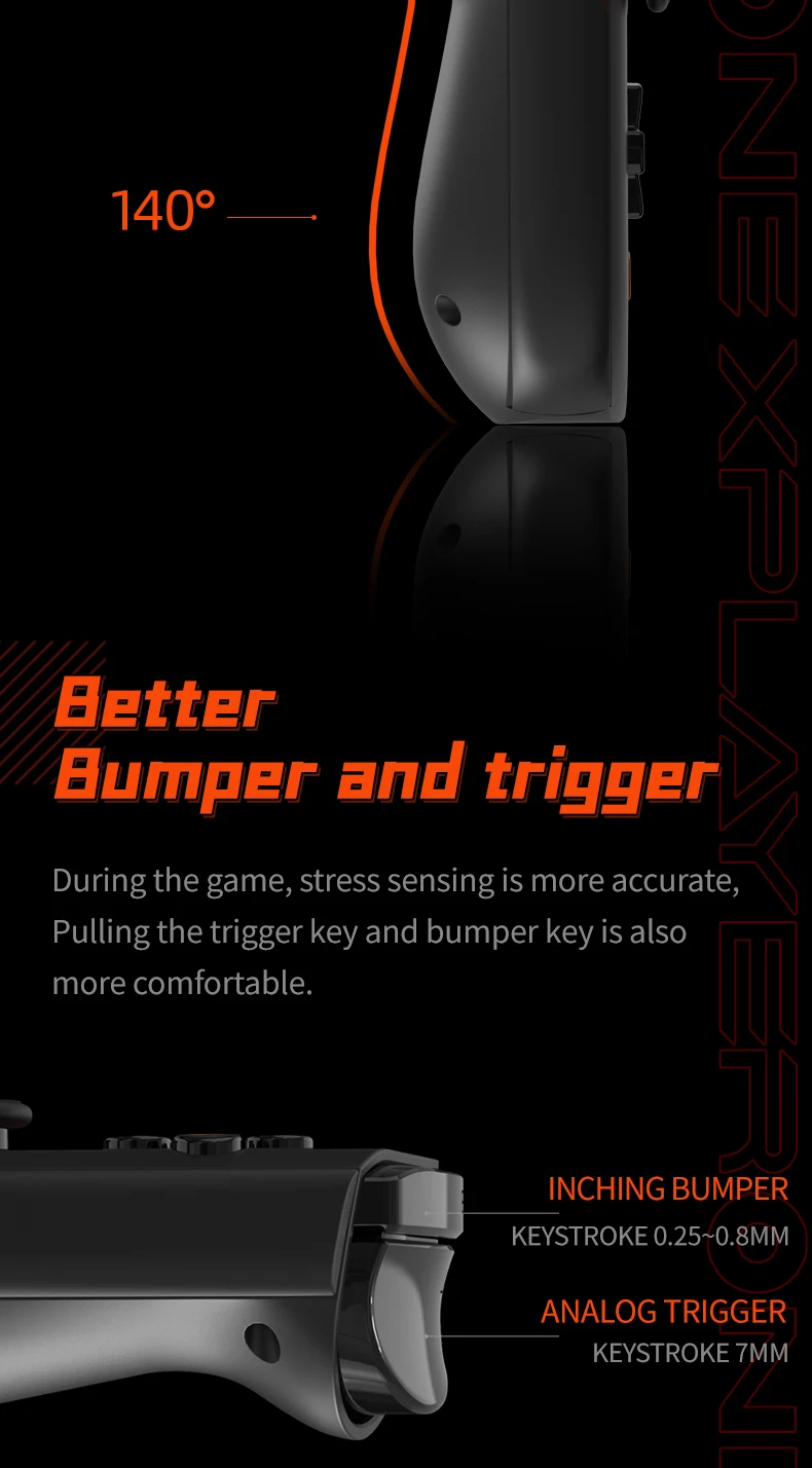 OnexPlayer MiniPro Gaming Laptop - AMD R7-6800U, 7 Inch Tablet, Win11, Pocket Office, Handheld Console Computer Description Image.This Product Can Be Found With The Tag Names Onexplayer handheld pc, Onexplayer mini 5800u, Onexplayer mini 6800u, Onexplayer mini amd, Onexplayer mini pro