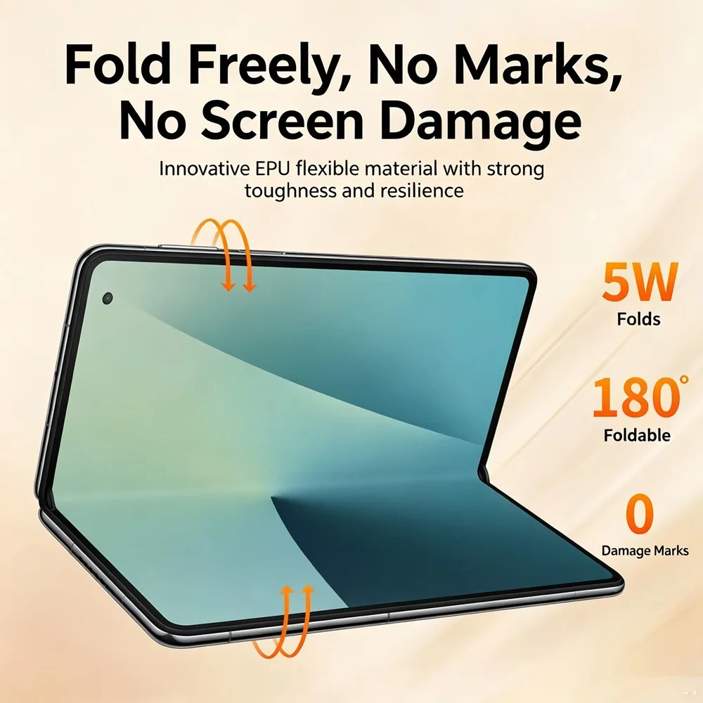 Premium Hydrogel Film with Easy Install Kit for Foldable Devices - HD Soft Inner Screen Protector