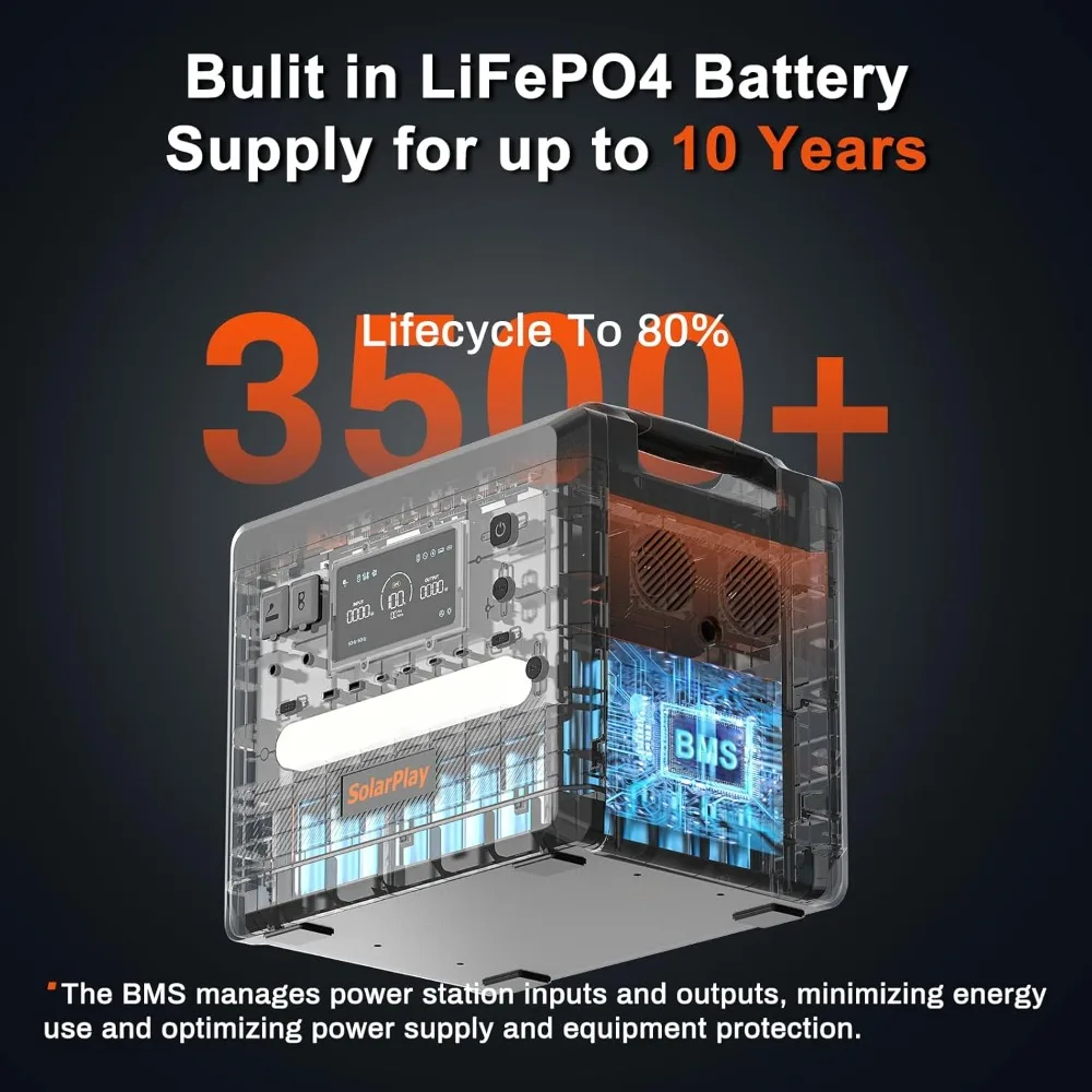 2500W/2304Wh Portable Power Station, Solar Generator with 200W Solar Panel, Large Capacity Power Supply, 3