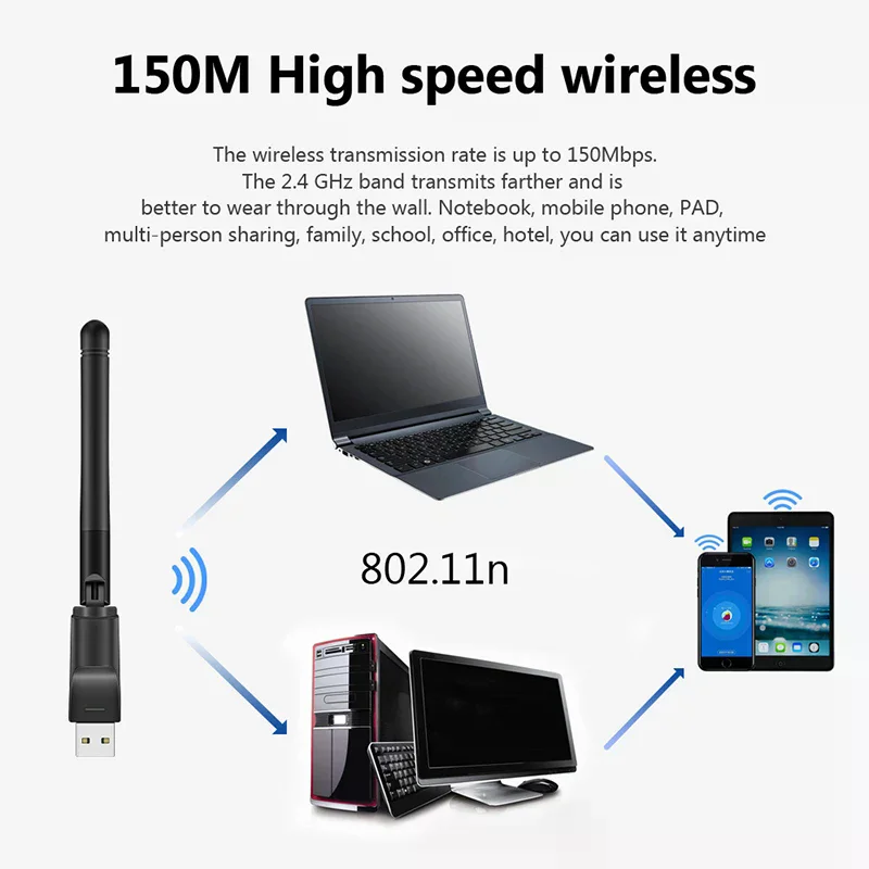 인기 MT7601 미니 USB WiFi 어댑터 150Mbps 무선 네트워크 카드 RTL8188 네트워크 카드 PC 데스크탑 노트북 2.4GHz용 Wi-Fi 수신기