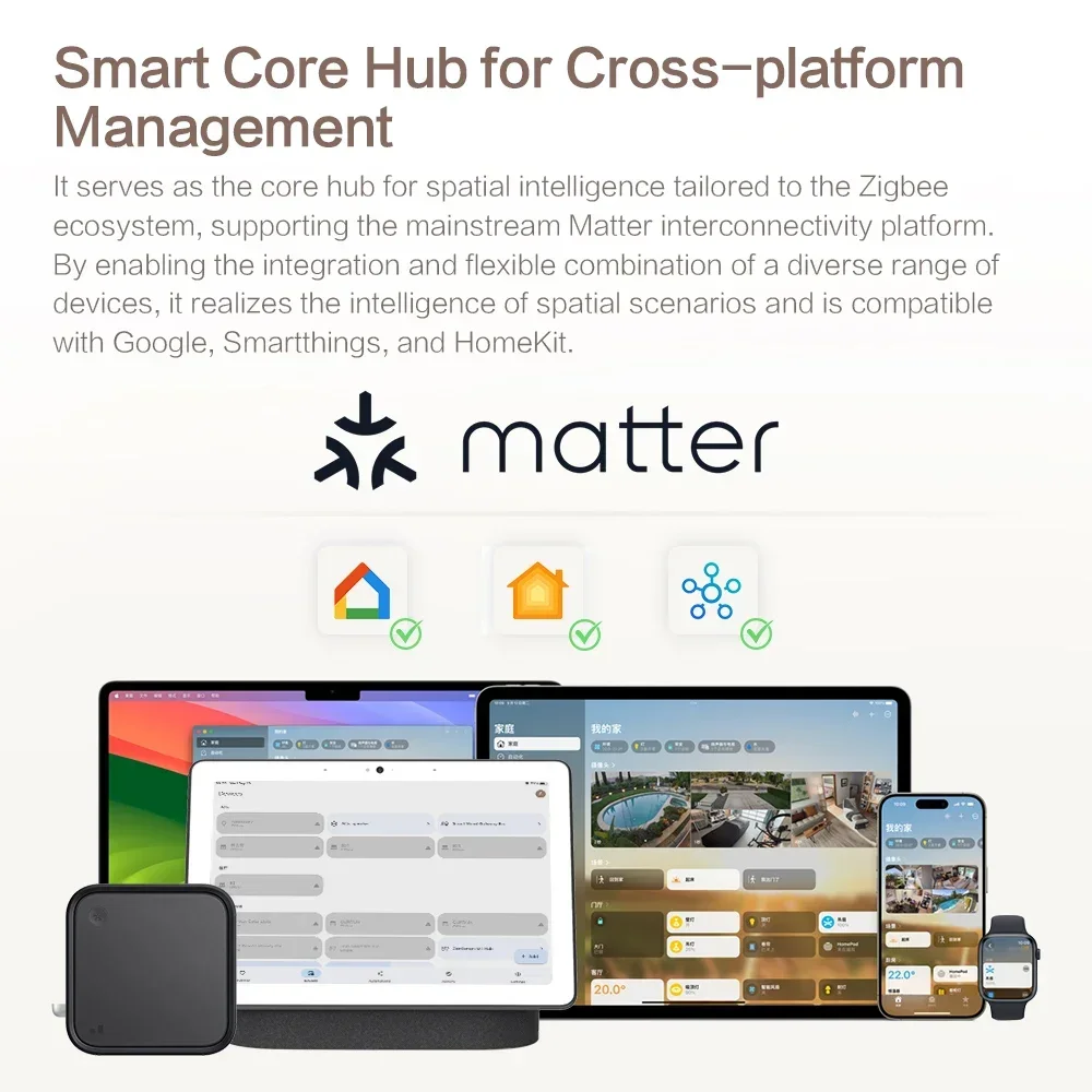 Zemismart M6 Hub Matter Zigbee Gateway Antenna Work Tuya Homekit Google Home SmartThings App Control Zigbee Devices Smart Gateway